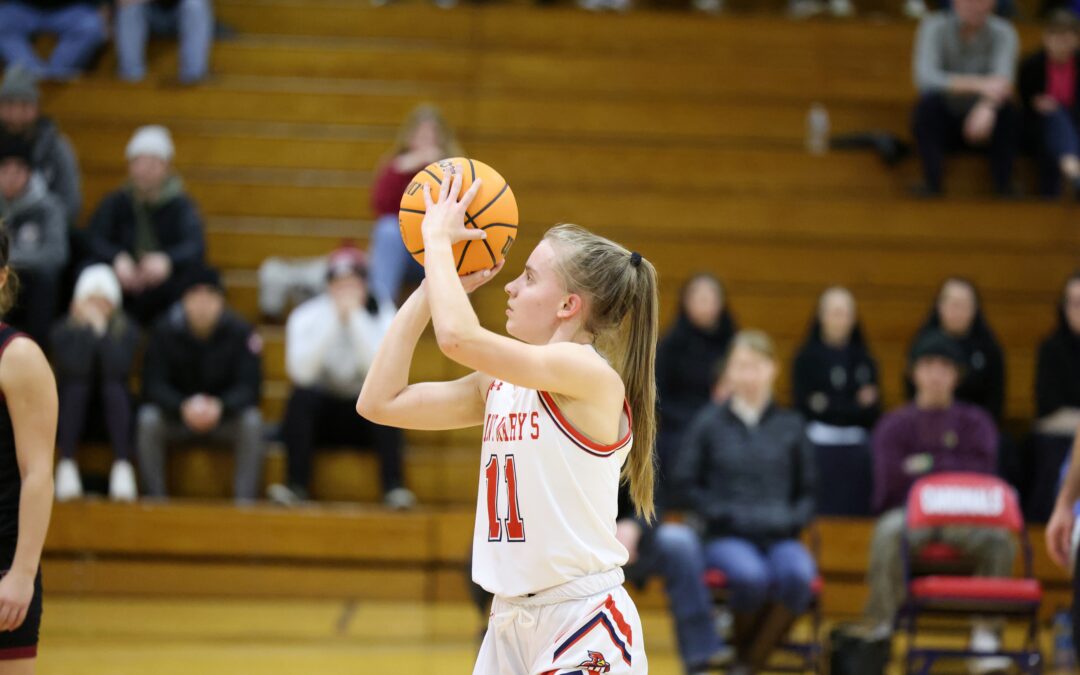 2023 Summer Women’s Basketball Camps